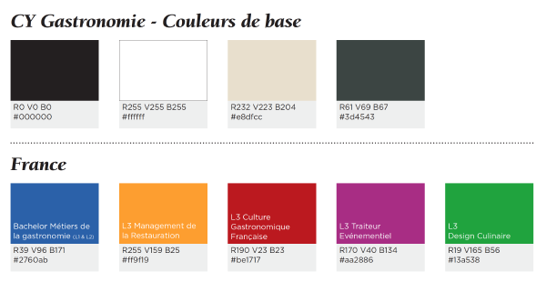 Gamme de couleurs